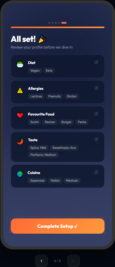 Menu Buddy Summary